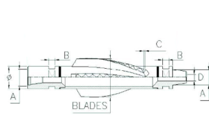 Stabilisateur